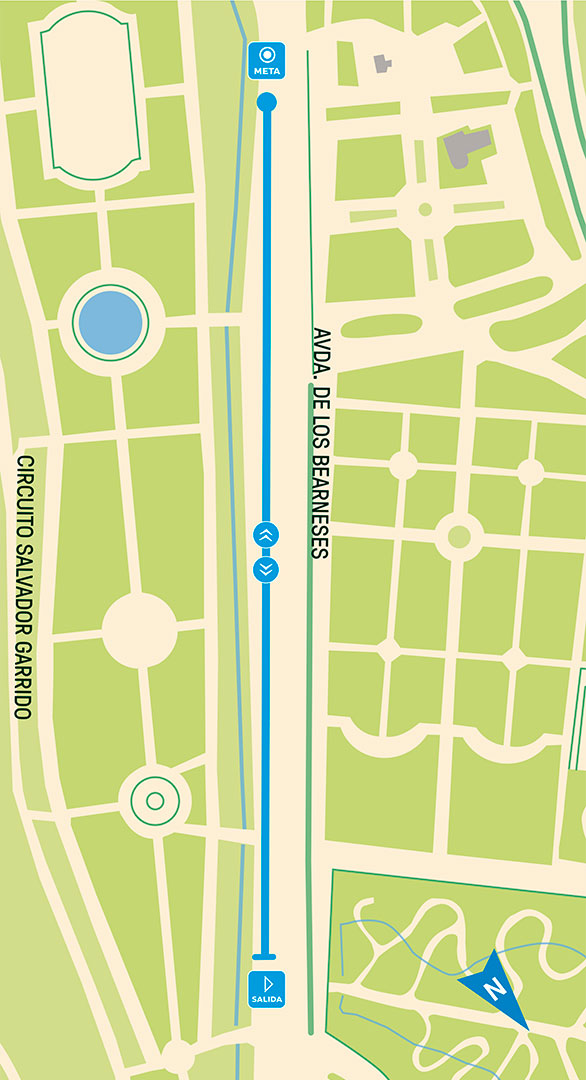 Mapa Circuito 300 metros