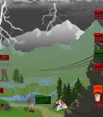 ¿Sabes que hacer en caso de Tormenta?