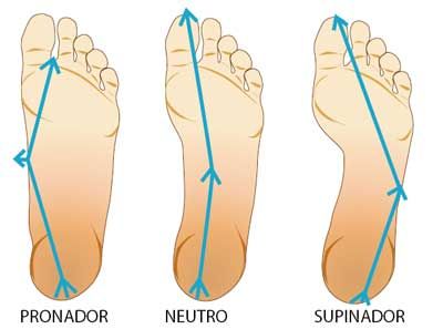 Pronador o supinador?: bien tus de running | Noticias |