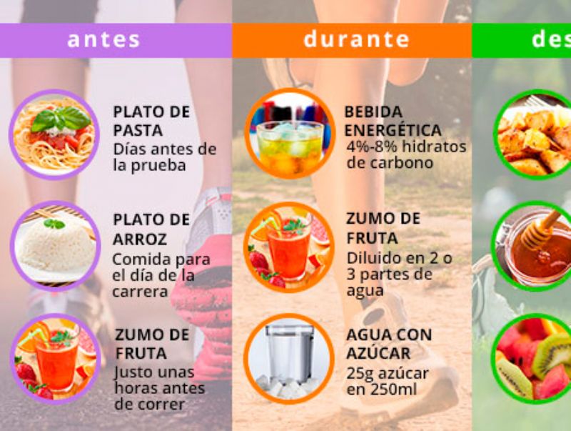 ¿Qué fruta comer antes de correr