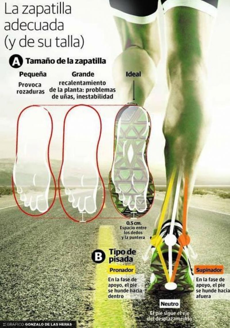 ¡Cuidado con las zapatillas deportivas!