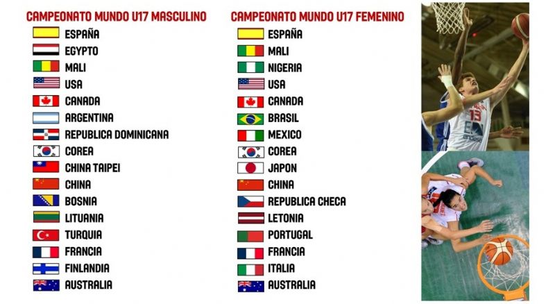 Zaragoza será la sede de los Campeonatos del Mundo U17 de baloncesto masculino y femenino