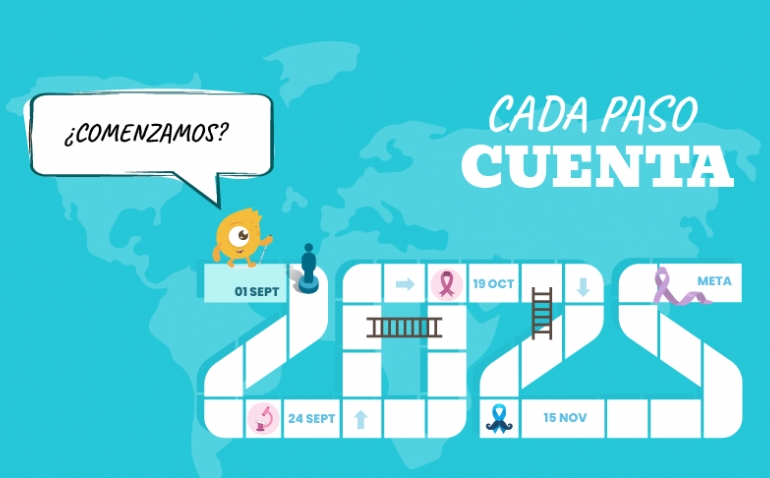 Tres nuevos retos disponibles en la App Ruta Z